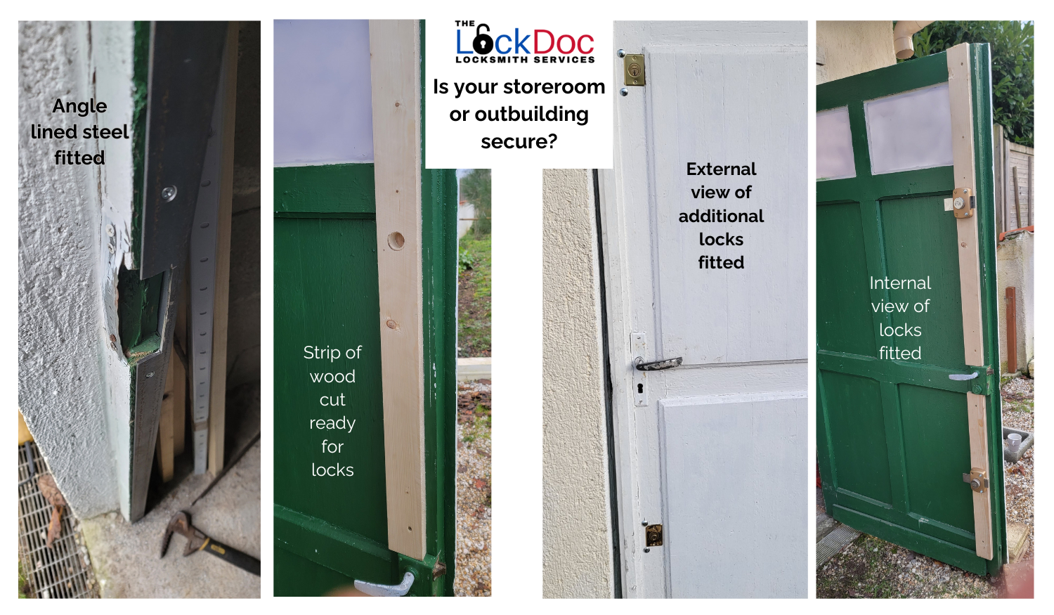 Securing a Storeroom